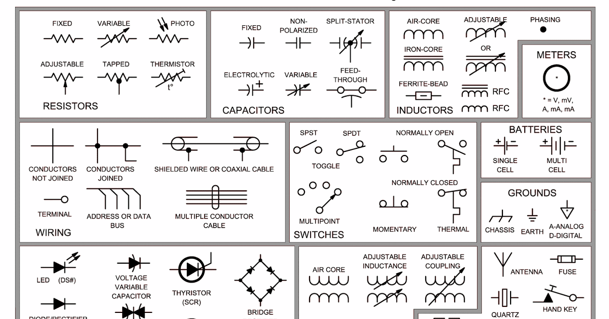 electrical symbols pdf